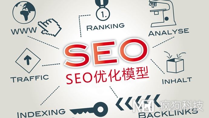 使用模板建站該怎么進(jìn)行seo優(yōu)化？