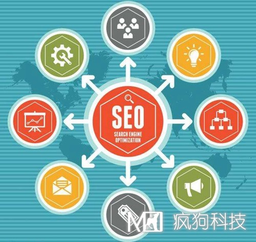 SEO優(yōu)化：網(wǎng)站修改調用title標題會(huì )被K嗎？