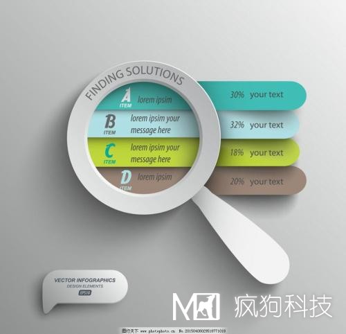 網(wǎng)站優(yōu)化之手段圖片排名優(yōu)化的技巧！